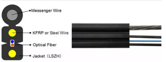 كابل الألياف البصرية الخارجي 1/2/4 Core G657A 2km Multimode FTTH Drop Cable GJYXCH