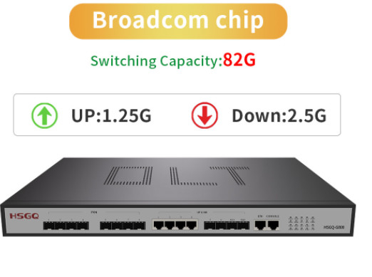 FCC 8 Ports Gpon OLT 2 × 10GE SFP Uplink Slots 4 × 10/100 / 1000M RJ45 Uplink