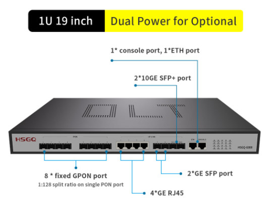 FCC 8 Ports Gpon OLT 2 × 10GE SFP Uplink Slots 4 × 10/100 / 1000M RJ45 Uplink